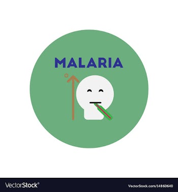 Icon on circle various symptoms of malar vector image