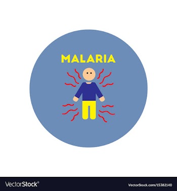 Icon on circle various symptoms of malar vector image