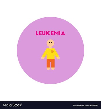 Icon on circle various symptoms of vector image