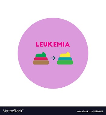 Icon on circle various symptoms of vector image