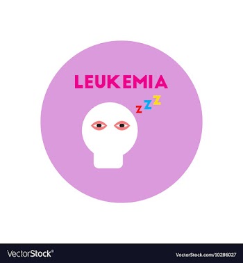 Icon on circle various symptoms of vector image