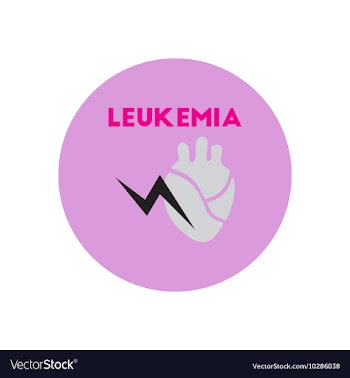 Icon on circle various symptoms of vector image