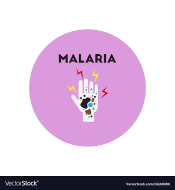 Icon on circle various symptoms of vector image