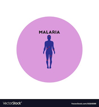 Icon on circle various symptoms of vector image