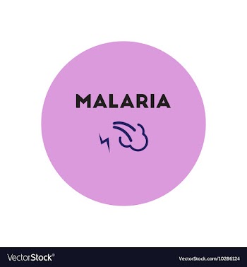 Icon on circle various symptoms of vector image