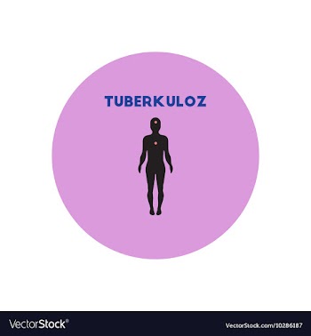 Icon on circle various symptoms of vector image