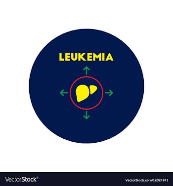 Icon on circle various symptoms of vector image