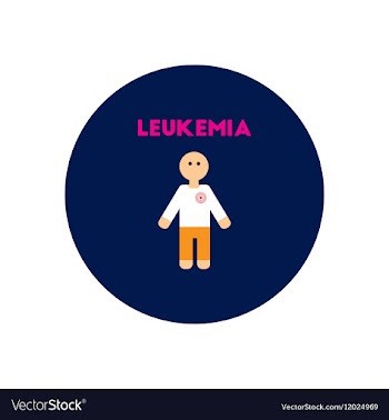 Icon on circle various symptoms of vector image