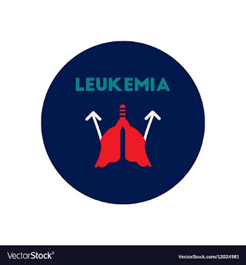 Icon on circle various symptoms of vector image