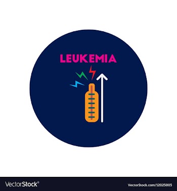 Icon on circle various symptoms of vector image