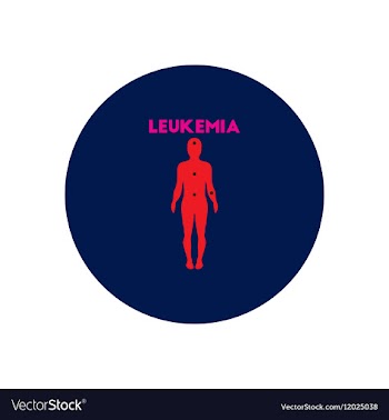 Icon on circle various symptoms of vector image