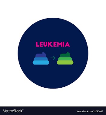 Icon on circle various symptoms of vector image
