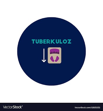 Icon on circle various symptoms of vector image