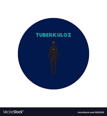 Icon on circle various symptoms of vector image