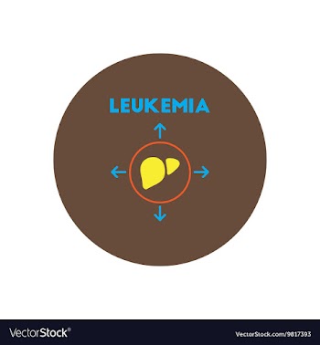 Icon on circle various symptoms of vector image
