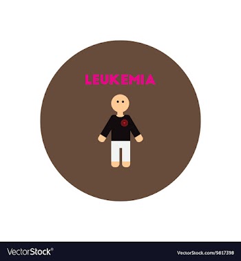 Icon on circle various symptoms of vector image