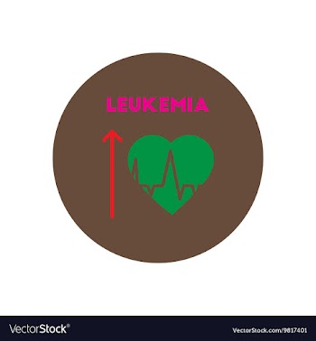 Icon on circle various symptoms of vector image