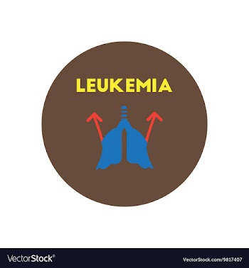 Icon on circle various symptoms of vector image