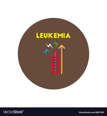 Icon on circle various symptoms of vector image