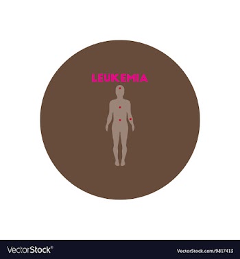 Icon on circle various symptoms of vector image