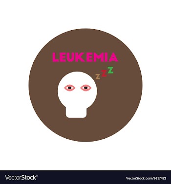 Icon on circle various symptoms of vector image