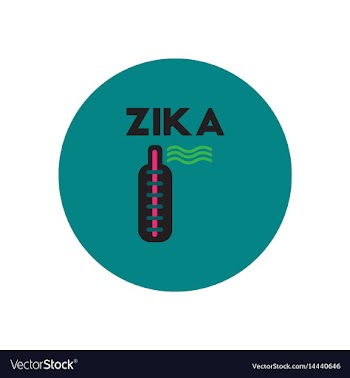 Icon on circle various symptoms of zika vector image
