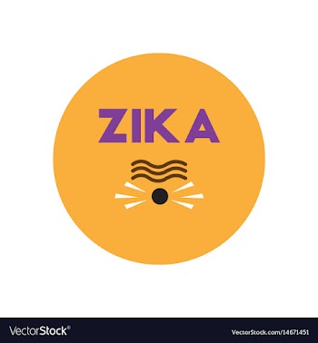Icon on circle various symptoms of zika vector image