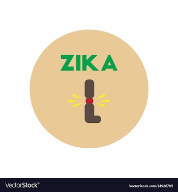 Icon on circle various symptoms of zika vector image