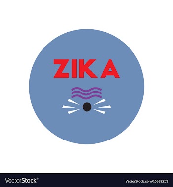 Icon on circle various symptoms of zika vector image
