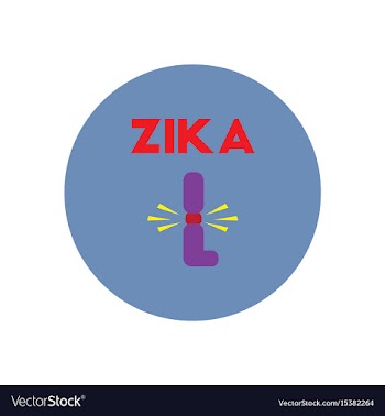 Icon on circle various symptoms of zika vector image