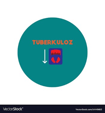 Icon on circle various symptoms vector image