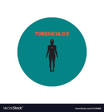 Icon on circle various symptoms vector image