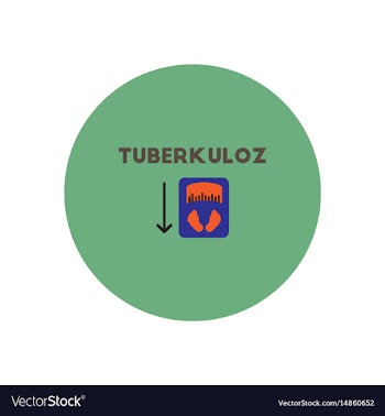 Icon on circle various symptoms vector image