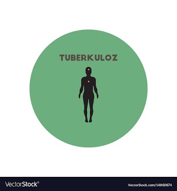 Icon on circle various symptoms vector image