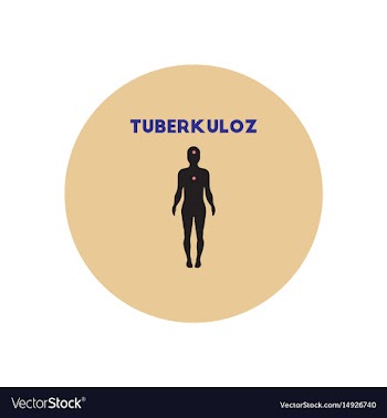 Icon on circle various symptoms vector image