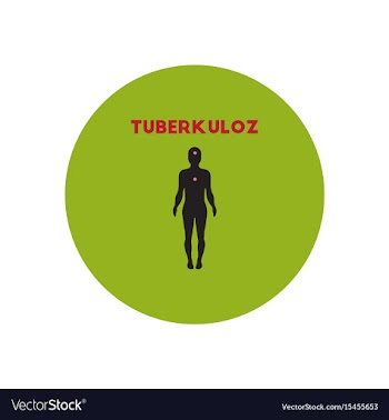 Icon on circle various symptoms vector image
