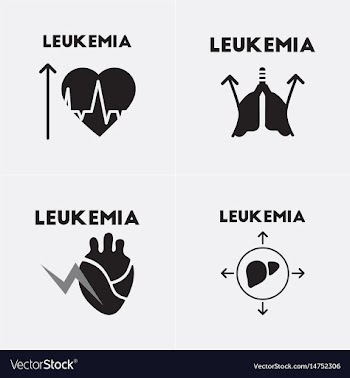 Icons collection various symptoms of vector image