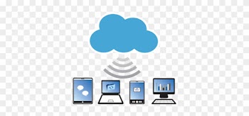 Ihq Cloud - Technology Requirements