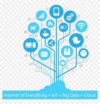 Ikaas Set Out To Pave The Way Towards Trouble Free - Iot Solutions