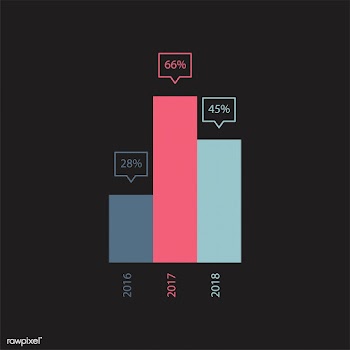Illustration of a bar graph | Free stock vector - 77963