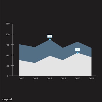 Illustration of a line graph | Free stock vector - 77930