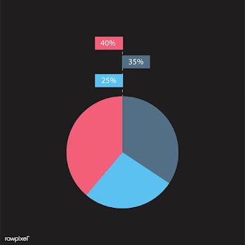 Illustration of a pie chart | Free stock vector - 77958