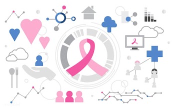 Illustration of charity support | Free stock vector - 394442