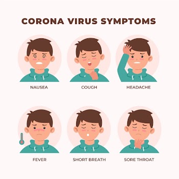 Illustration of coronavirus symptoms Free Vector