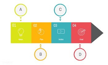 Illustration of data analysis graph | Free stock vector - 394562