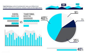 Illustration of data analysis graph | Free stock vector - 394632
