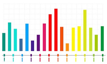 Illustration of data analysis graph | Free stock vector - 394645