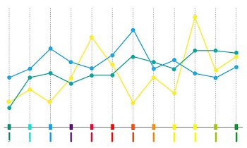 Illustration of data analysis graph | Free stock vector - 394701