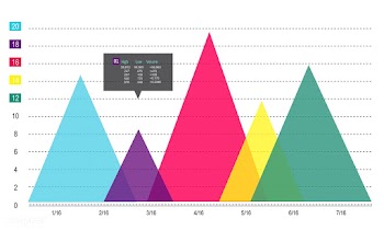 Illustration of data analysis graph | Free stock vector - 394765