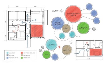 Illustration of house planning | Free stock vector - 395231